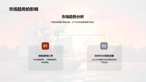 销售团队年中总结与启航