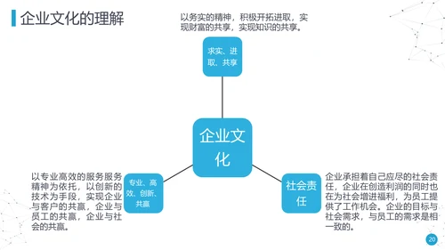繁华都市岗位述职报告通用PPT模板