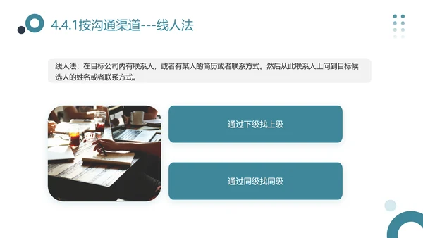 猎头的认识，企业宣讲PPT模板