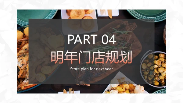 实景餐饮门店年终汇报总结PPT模板