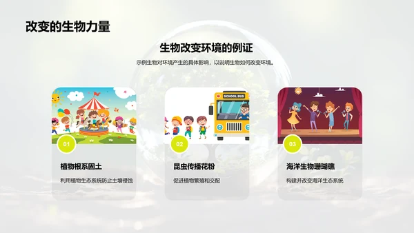 生物环境的协同演变