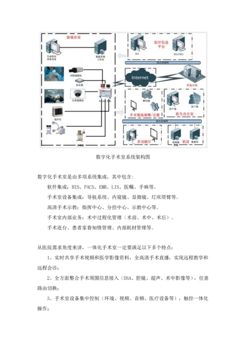 智慧医疗完整解决专业方案.docx