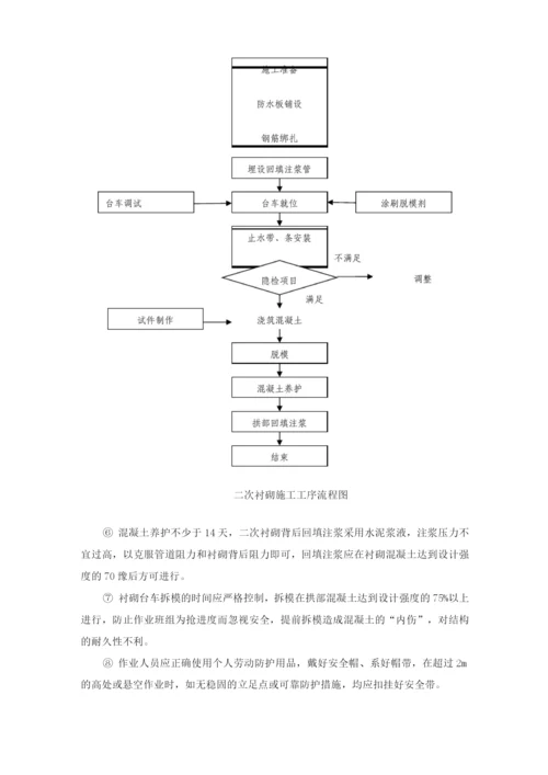 隧道工程衬砌施工指南.docx