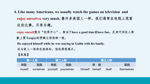 【轻松备课】外研版初中英语九年级上Module 2 Unit 2教学课件