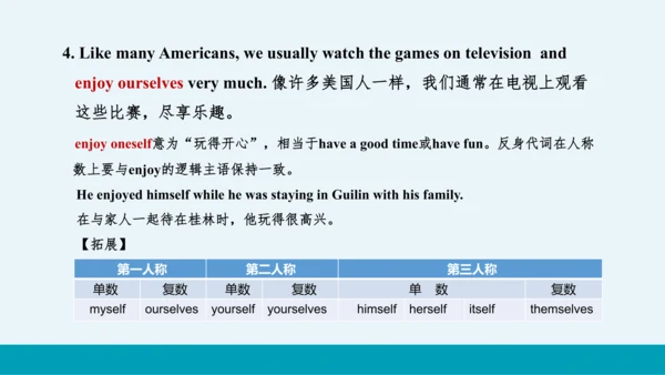 【轻松备课】外研版初中英语九年级上Module 2 Unit 2教学课件