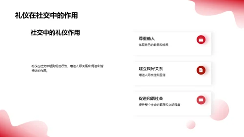礼仪素养与社交艺术