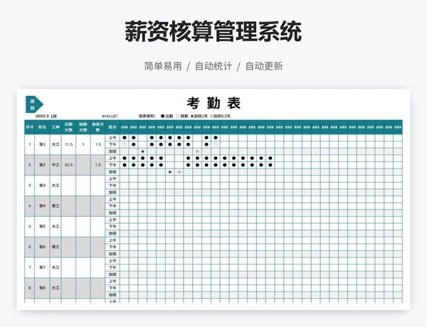 薪资核算管理系统