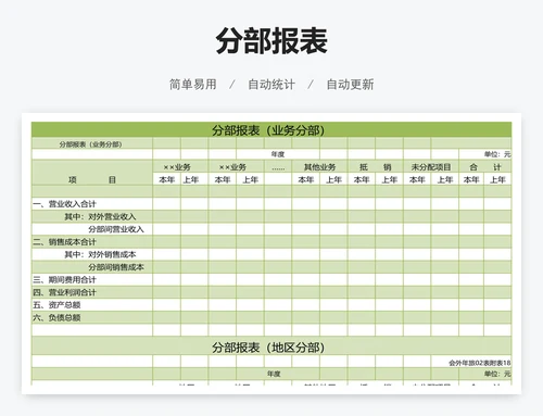 分部报表