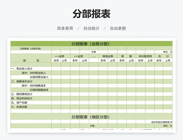 分部报表