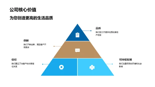 赋能双十二 购房新纪元