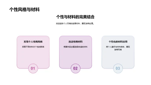 掌握绘画技巧