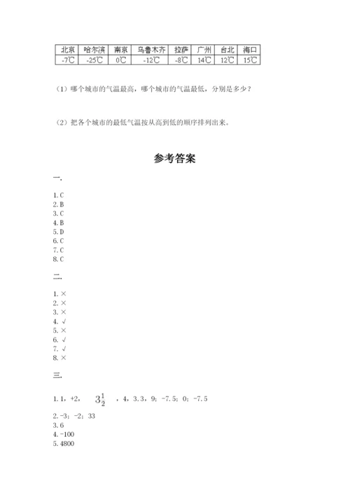 人教版六年级数学下学期期末测试题及完整答案（夺冠）.docx