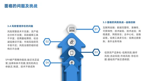 商务简约商业银行风险管理概述及思考PPT模板