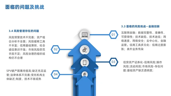 商务简约商业银行风险管理概述及思考PPT模板