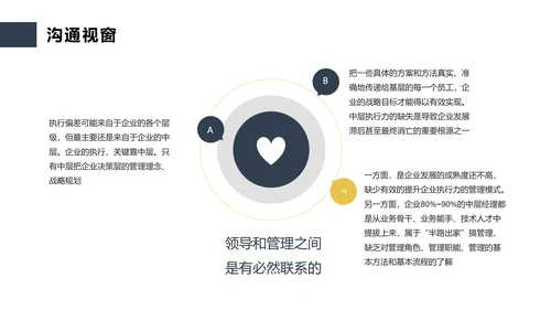 企业领导力培训大气质感PPT模板