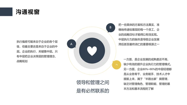 企业领导力培训大气质感PPT模板