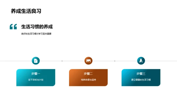 初一学习导航