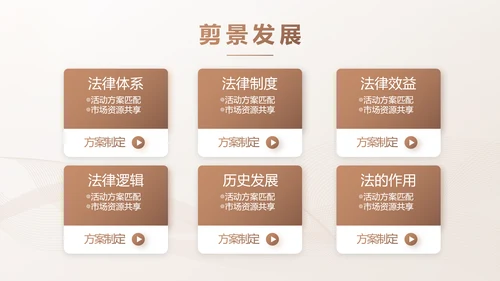 简约大气法律知识工作汇报动态PPT