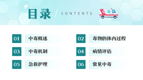 简约风急救中毒知识培训PPT模板护理