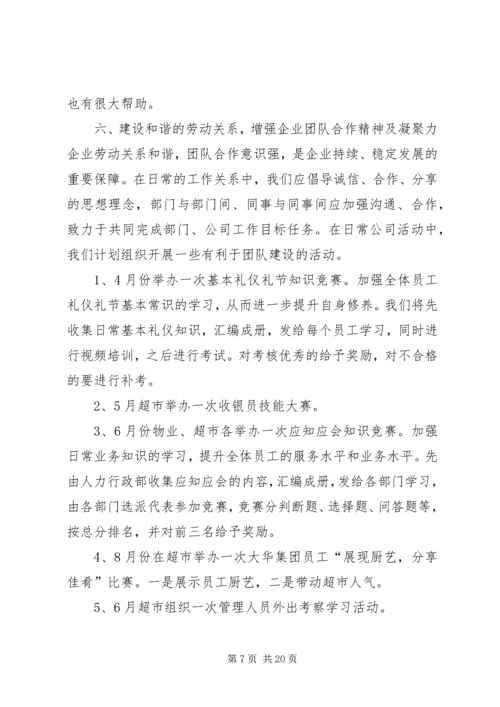人力资源部年度工作计划表.docx