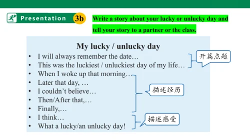Unit 12 Section B (3a-3b)&self-check 课件（人教版九年级全册Un