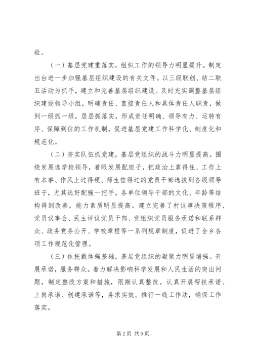 某乡党建工作调研报告.docx