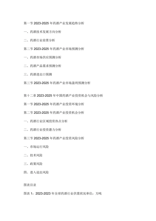 中国药酒市场分析报告市场行情监测与发展战略规划.docx