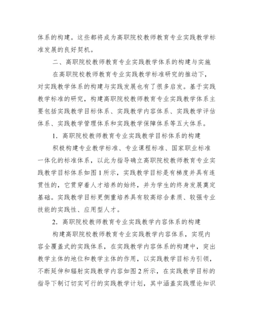 实践教学体系高职教师论文.docx
