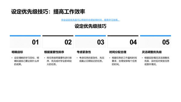 高一学习策略讲座PPT模板