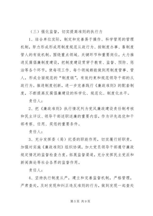 践行廉政准则整改落实方案.docx