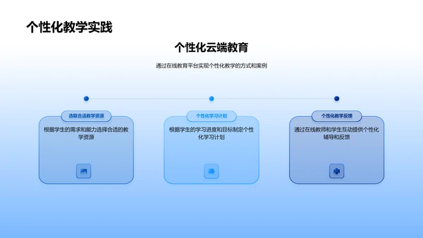 科技助力教育实践