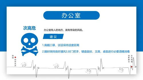 新冠病毒复工疫情防控PPT方案
