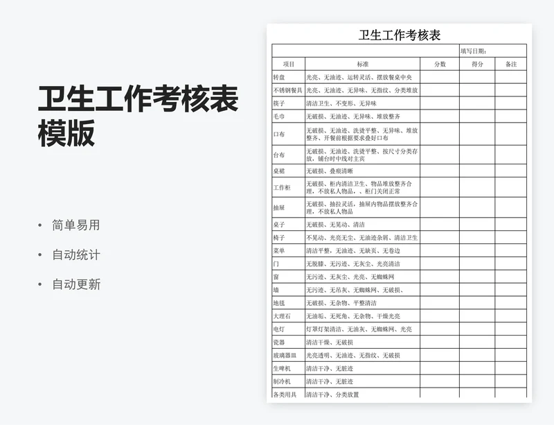 卫生工作考核表模版