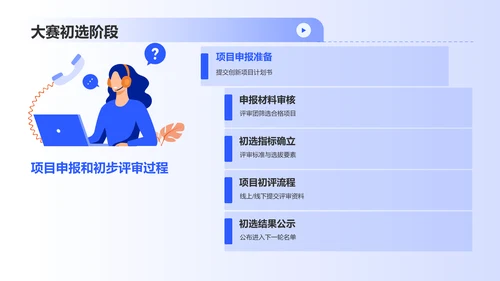蓝色商务大学生创新创业大赛PPT模板