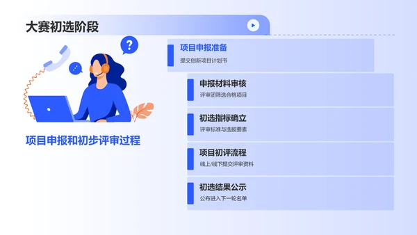 蓝色商务大学生创新创业大赛PPT模板