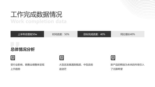 简约商务风年度工作总结汇报