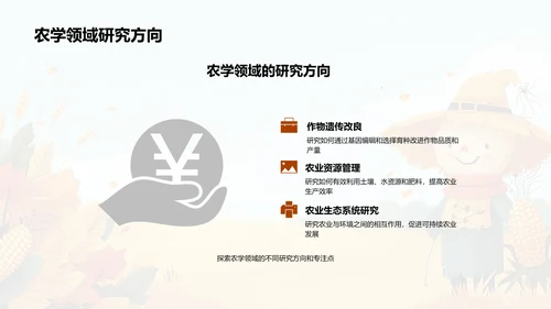 农业科技的探索与未来