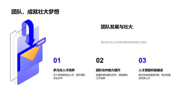 医保部门年度汇报PPT模板