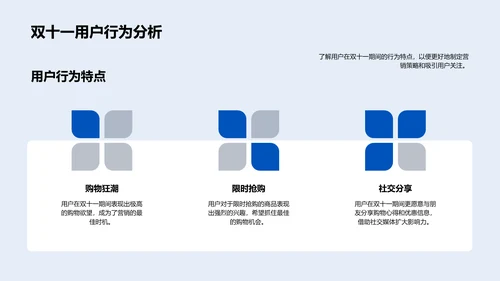 双十一新媒体营销讲座PPT模板