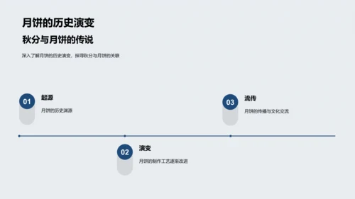 秋分文化教育讲座PPT模板