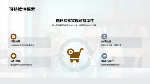 化学行业办公效能提升