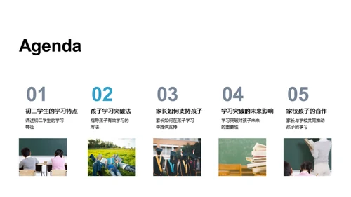 初二学生学习攻略