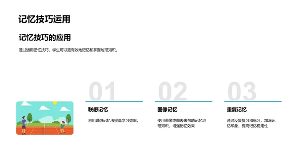 地理实践教学PPT模板