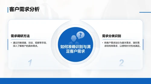 蓝色商务风客户关系管理与商务谈判技巧PPT模板