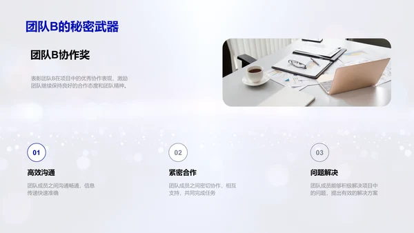 月度人资绩效汇报PPT模板