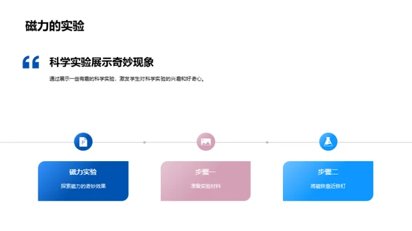 探索科学实验的奥秘