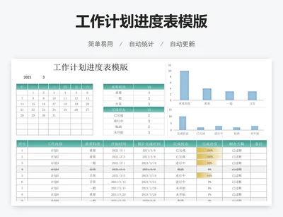 工作计划进度表模版