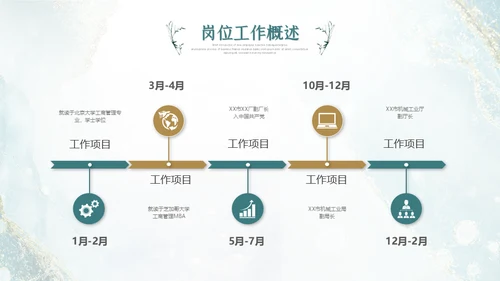 鎏金轻奢金粉新中式风格工作总结通用PPT模板