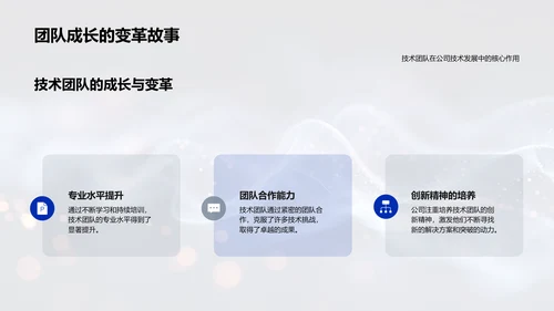 年度IT技术汇报