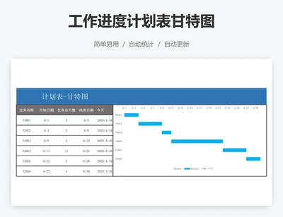 工作进度计划表甘特图